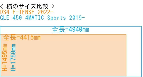 #DS4 E-TENSE 2022- + GLE 450 4MATIC Sports 2019-